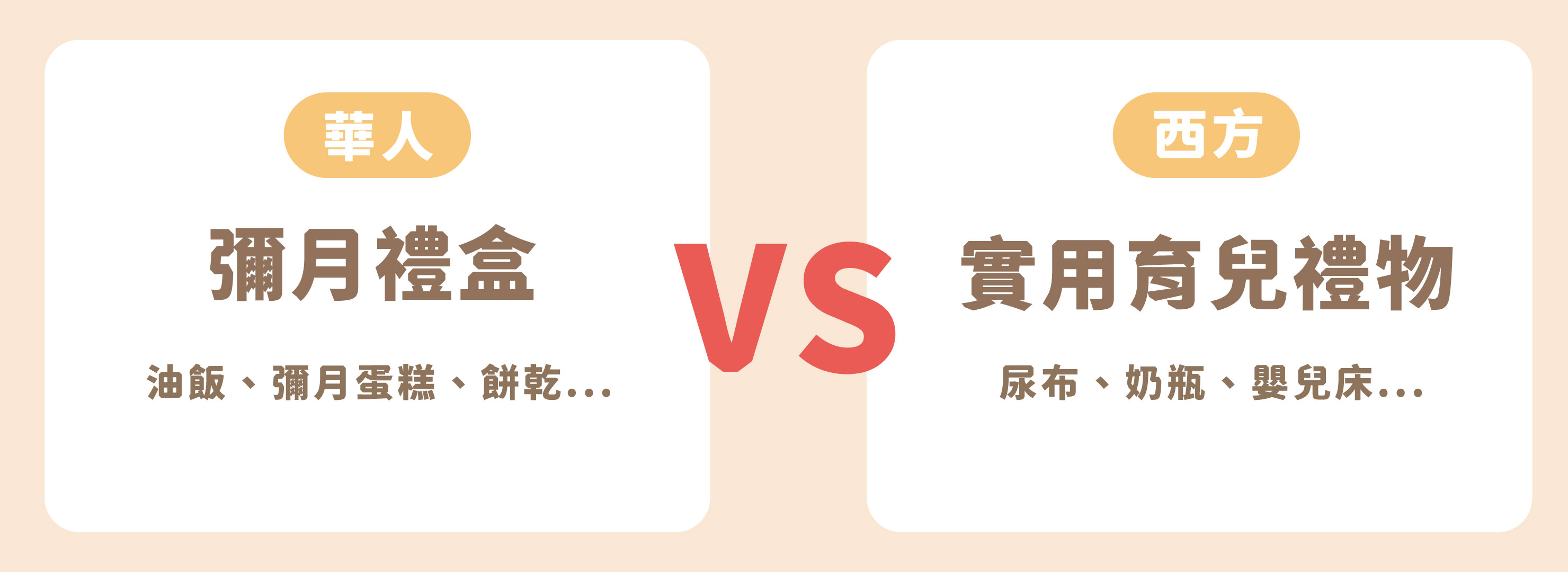 彌月禮的文化差異