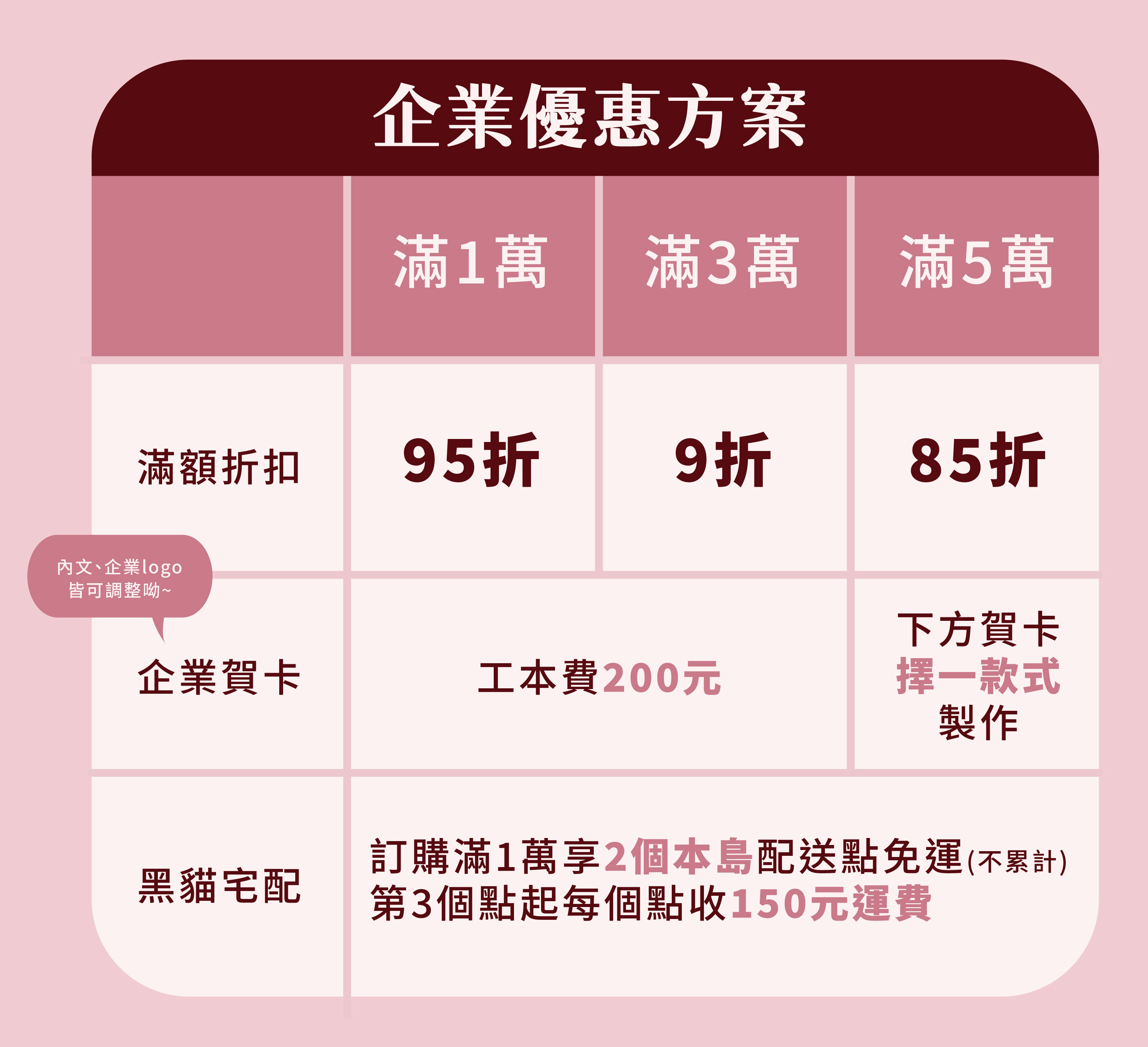 企業贈禮說明圖片01