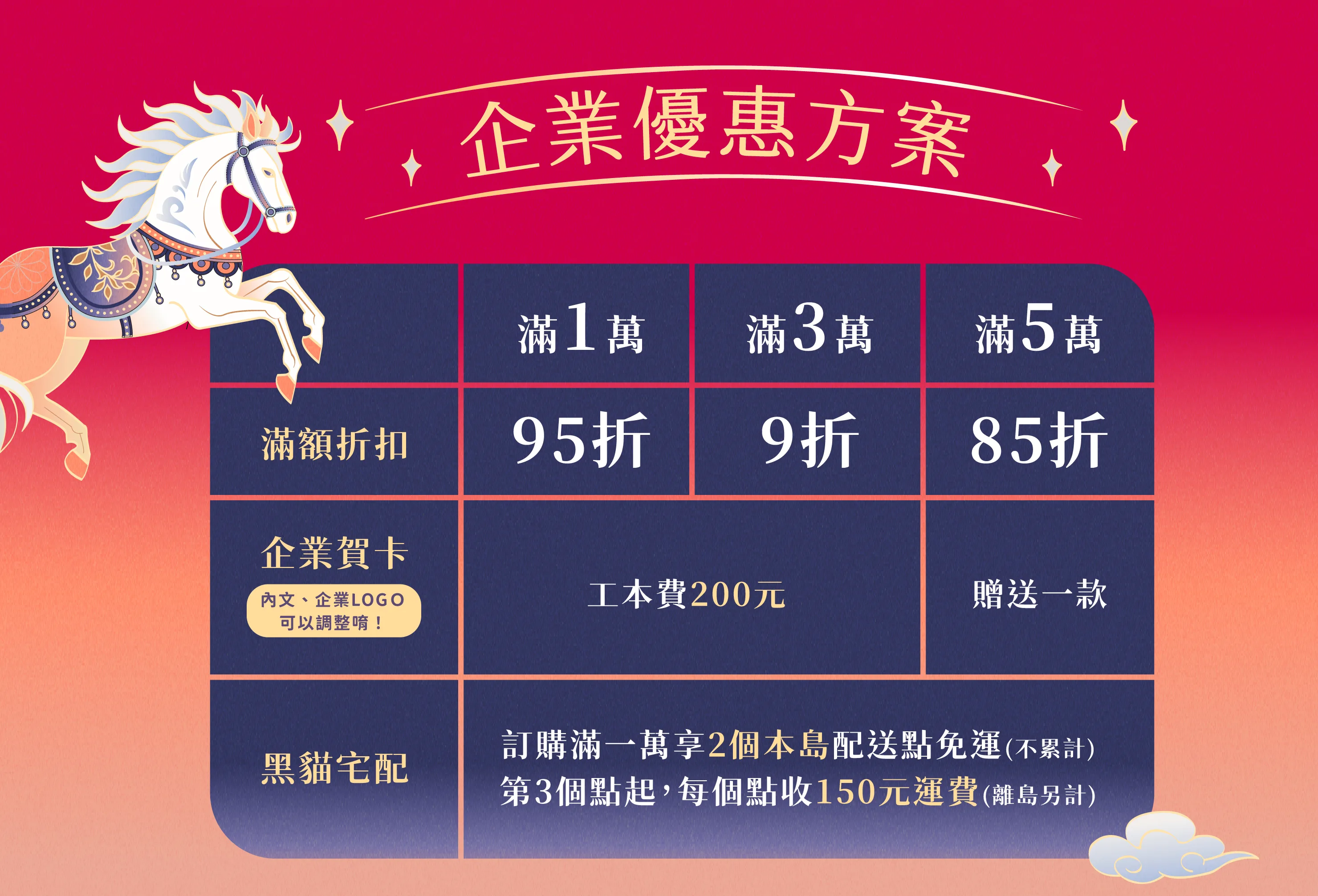 企業贈禮說明圖片08