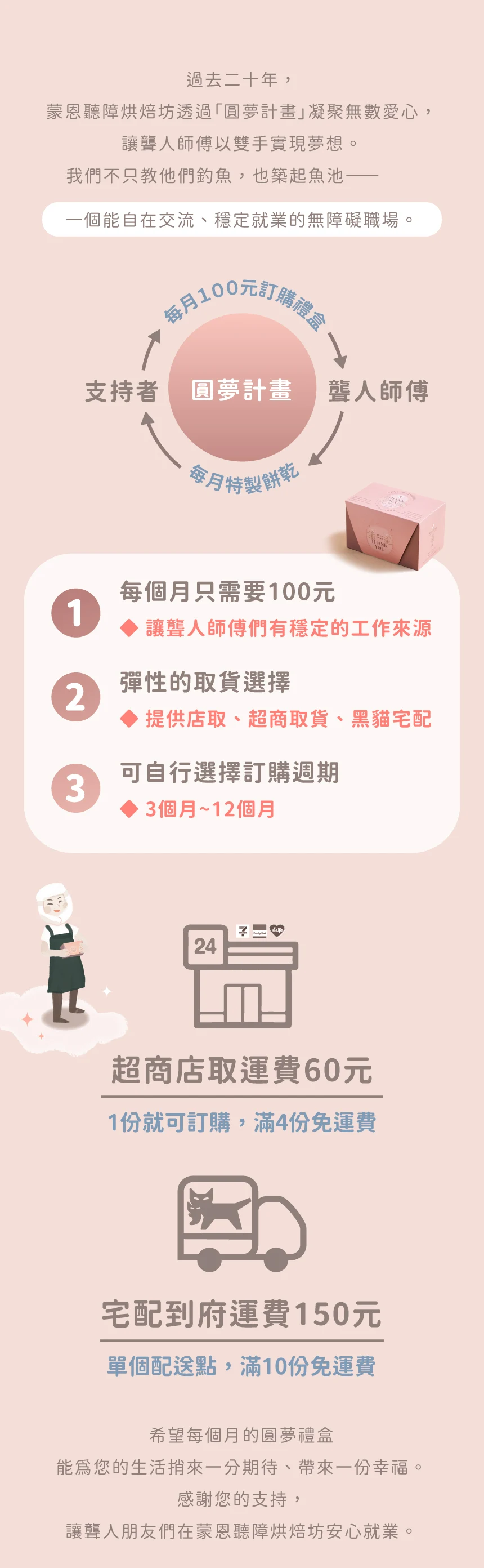 圓夢介紹圖片02