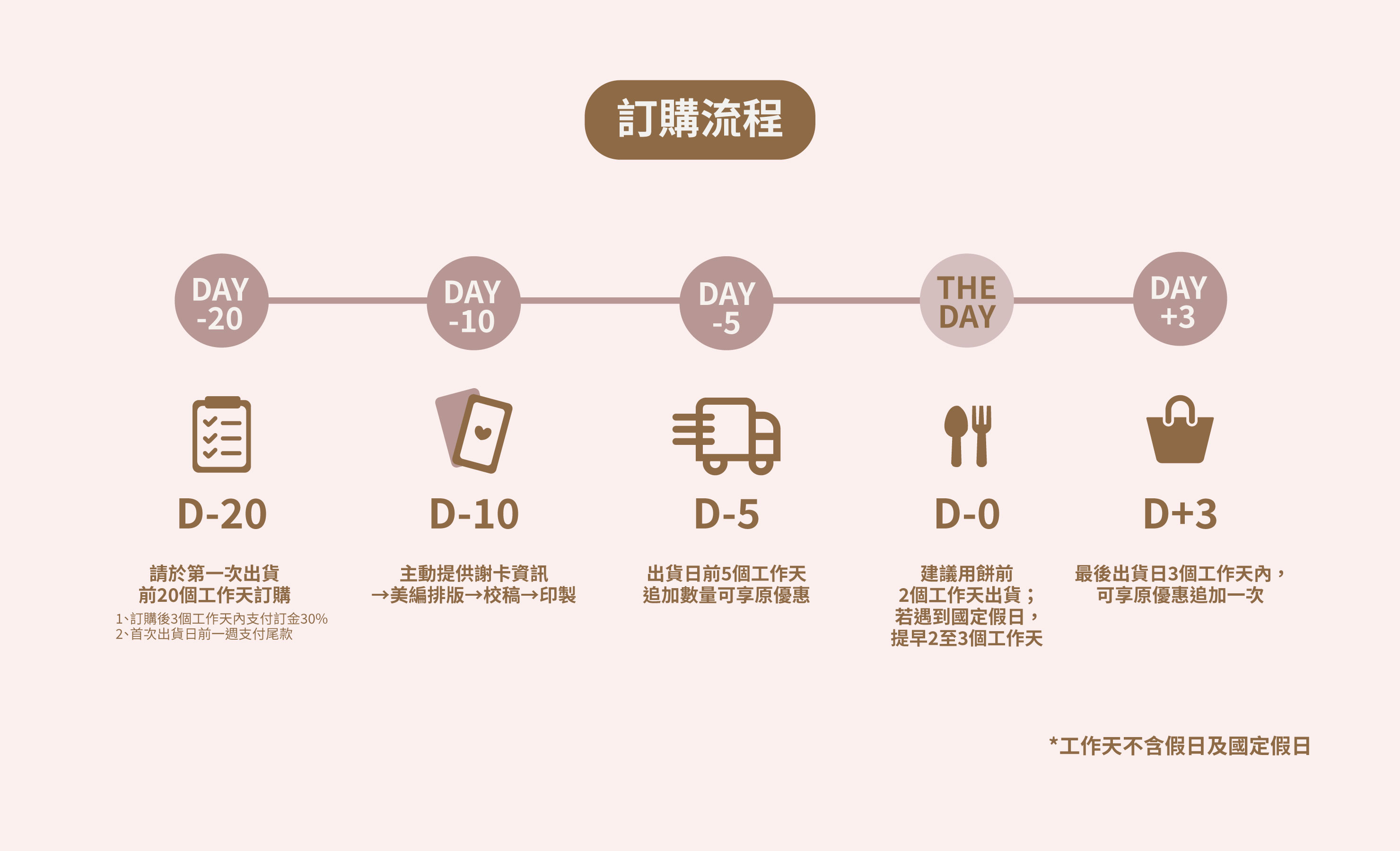 喜餅介紹圖片08