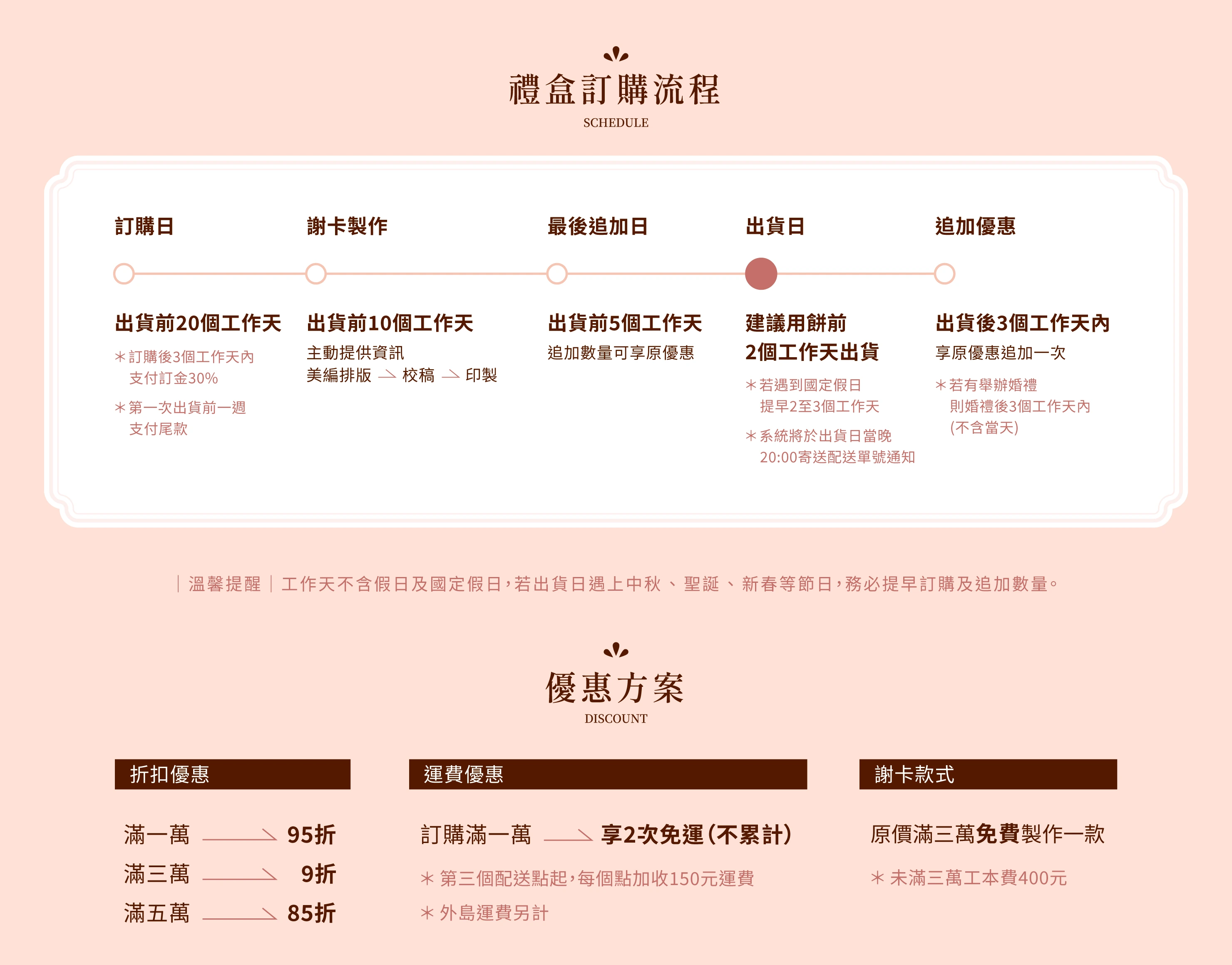 喜餅介紹圖片11